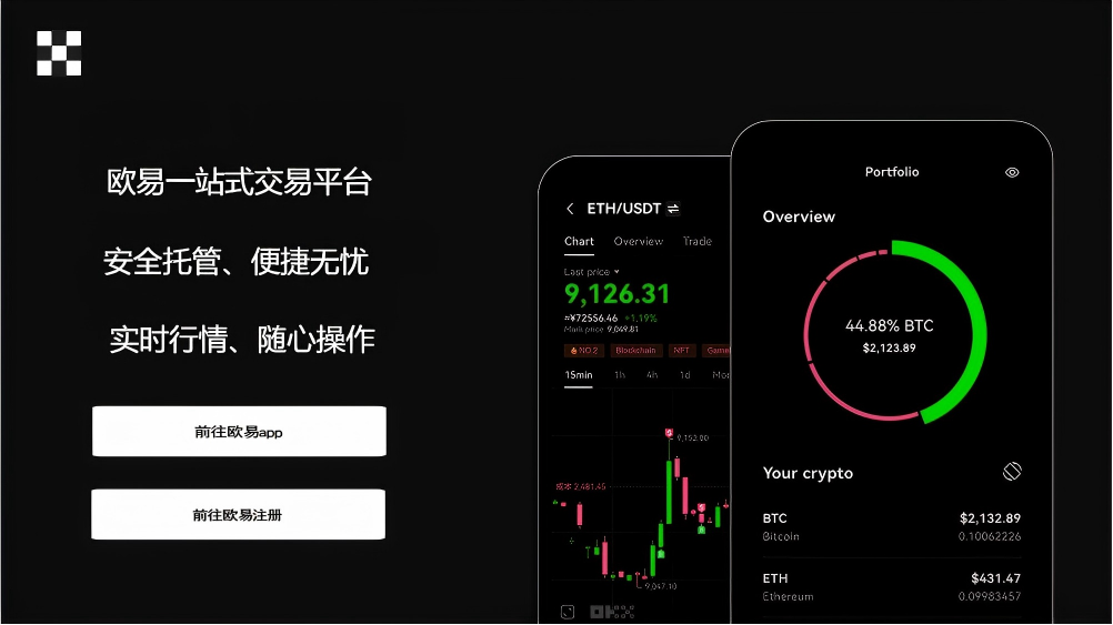 易欧交易app官网下载